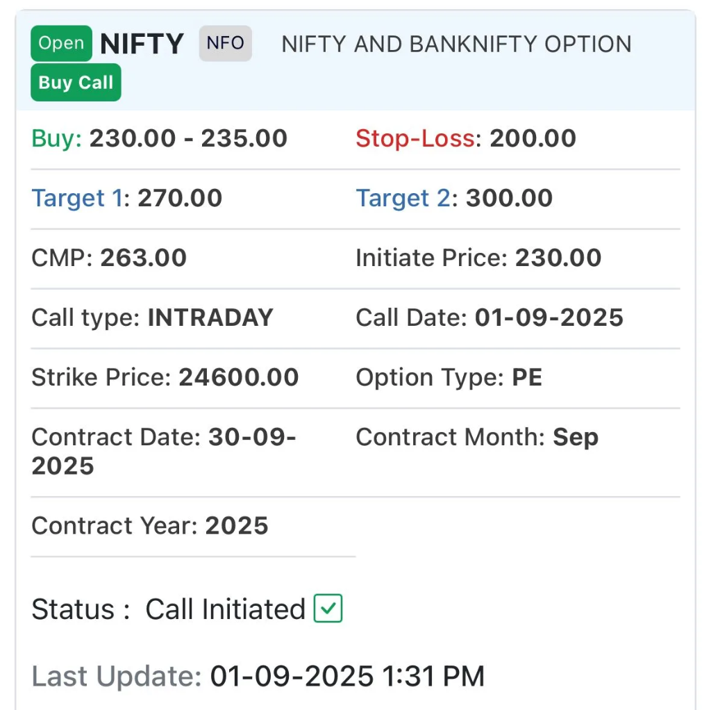Nifty Option Trade Alert Detail Screenshot